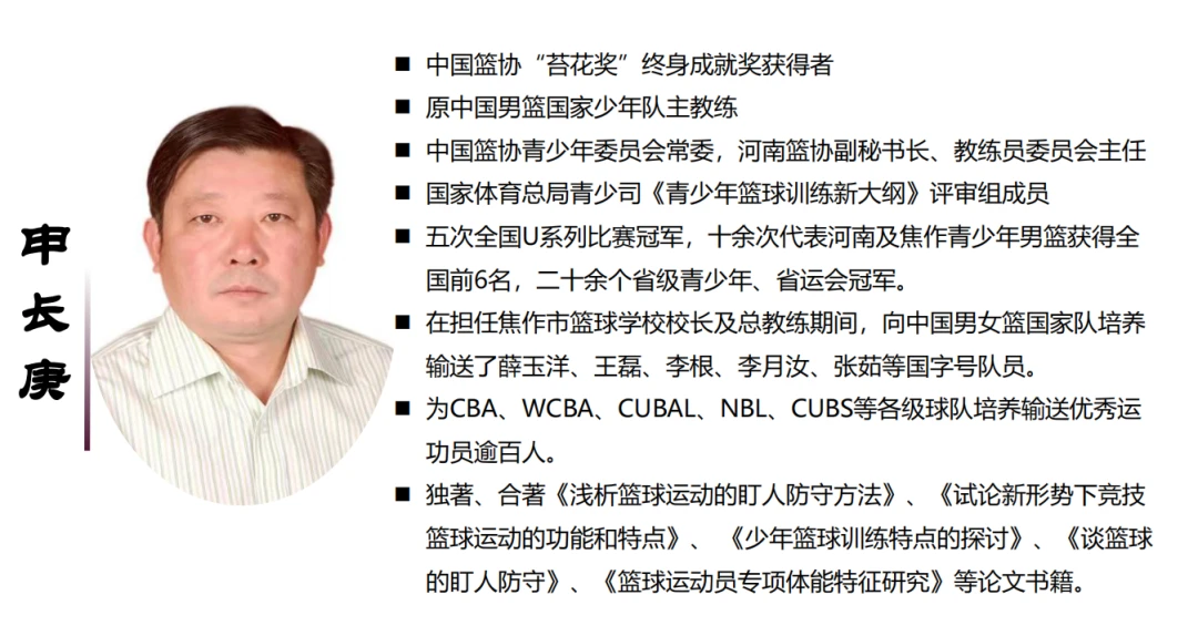 业余篮球爱好者如何通过集训提升技能?_1